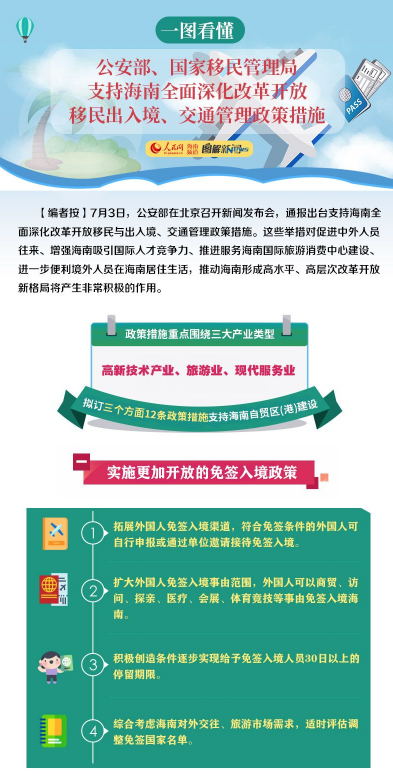 圖解：利好！公安部12條政策措施支持海南自貿(mào)區(qū)(港)建設(shè)