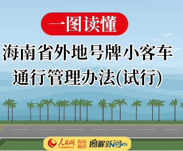 海南省外地號(hào)牌小客車(chē)通行管理辦法