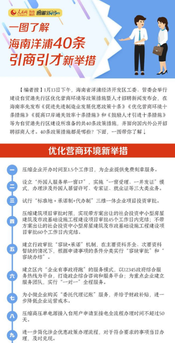 一圖了解海南洋浦40條引商引才新舉措