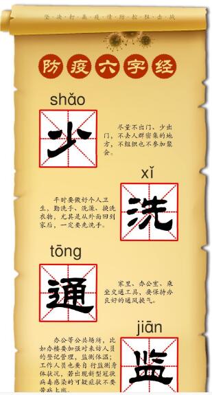 圖解：新型冠狀病毒肺炎防疫“六字經(jīng)”