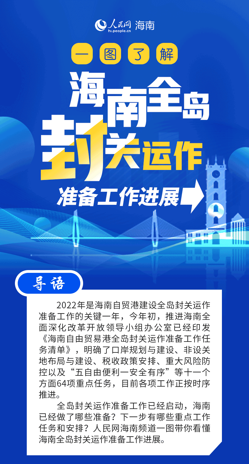 一圖了解海南全島封關(guān)運作準(zhǔn)備工作進(jìn)展