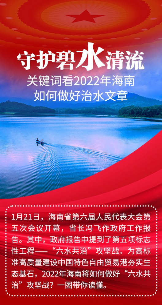 關(guān)鍵詞看2022年海南如何做好治水文章