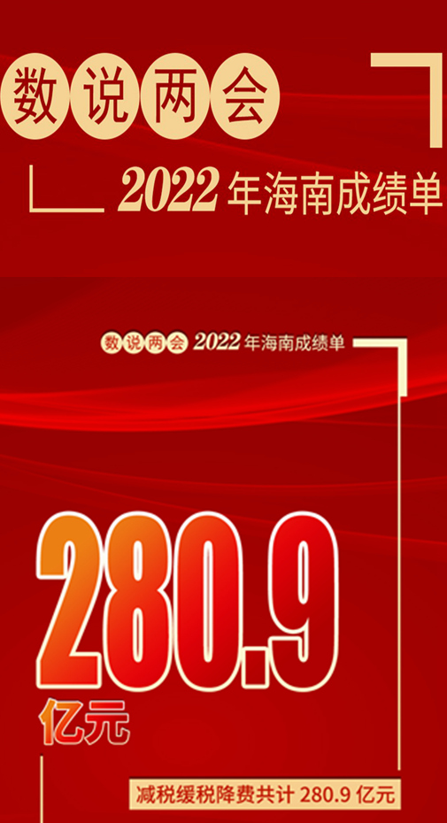 數(shù)說兩會 | 十五張圖帶你速覽2022年海南成績單