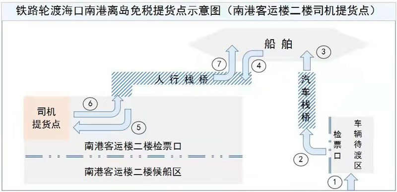 提貨點示意圖(二樓)。海南鐵路供圖