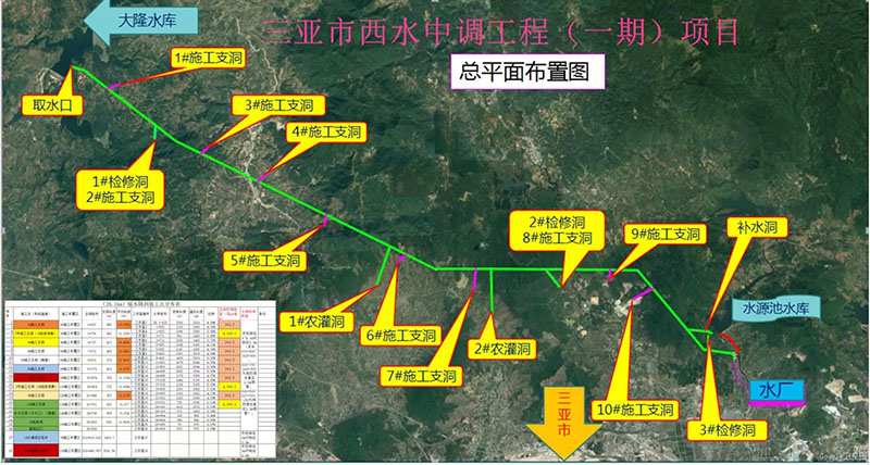 項(xiàng)目總平面圖布置圖。中國能建廣西工程局三亞項(xiàng)目部供圖