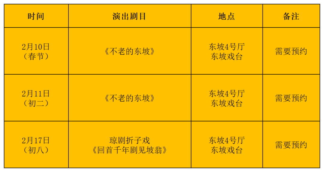 蘇軾主題文物展系列綜合文藝演出一覽表。海南省博物館供圖